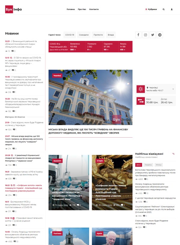Bukinfo.com.ua