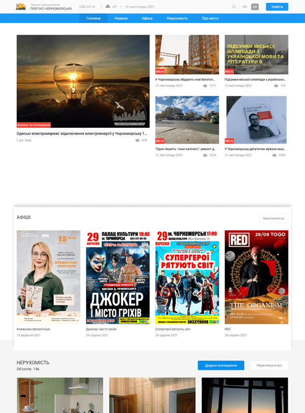 Chernomorsk.com.ua