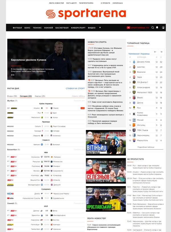 Sportarena.com (не публікує)