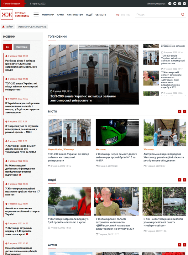 Zhzh.com.ua