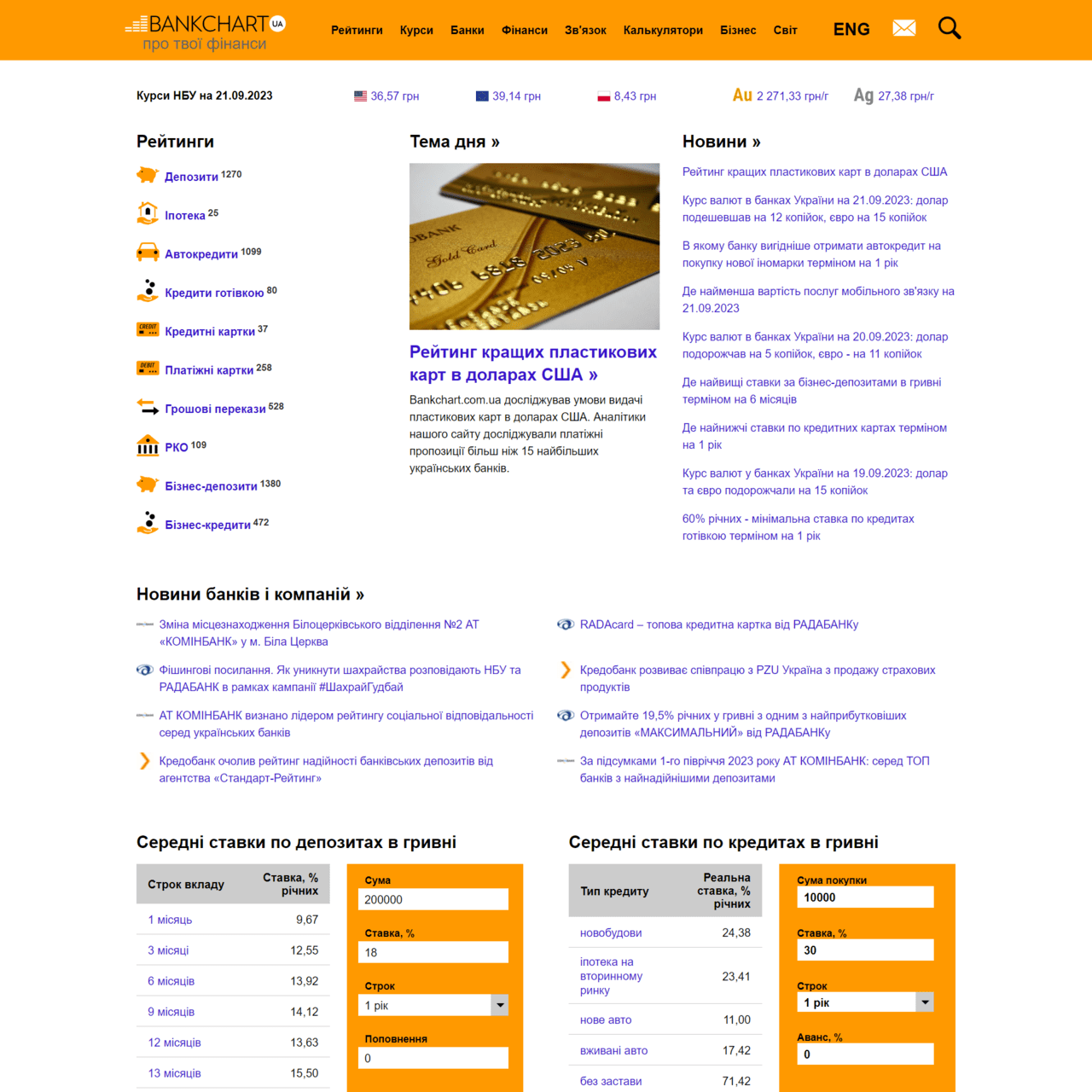 bankchart.com.ua  (не публікує)
