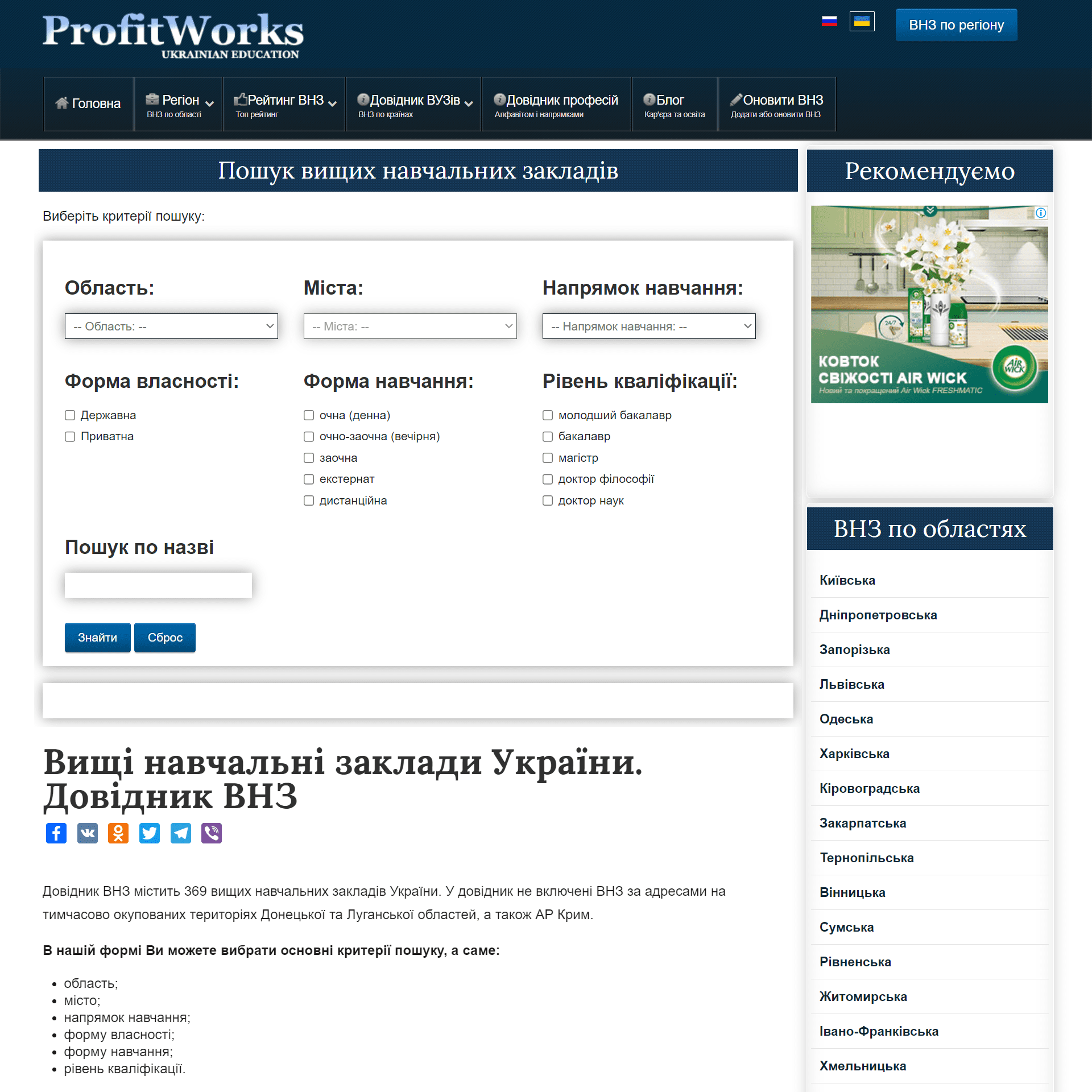 education.profitworks.com.ua (не публікує)