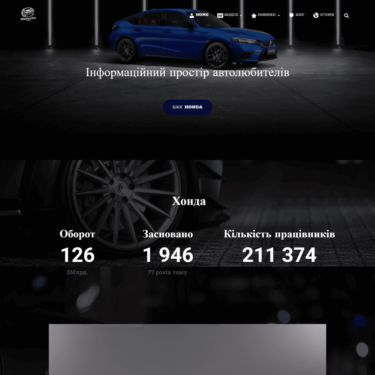 hondacar.co.ua  (не публикует)