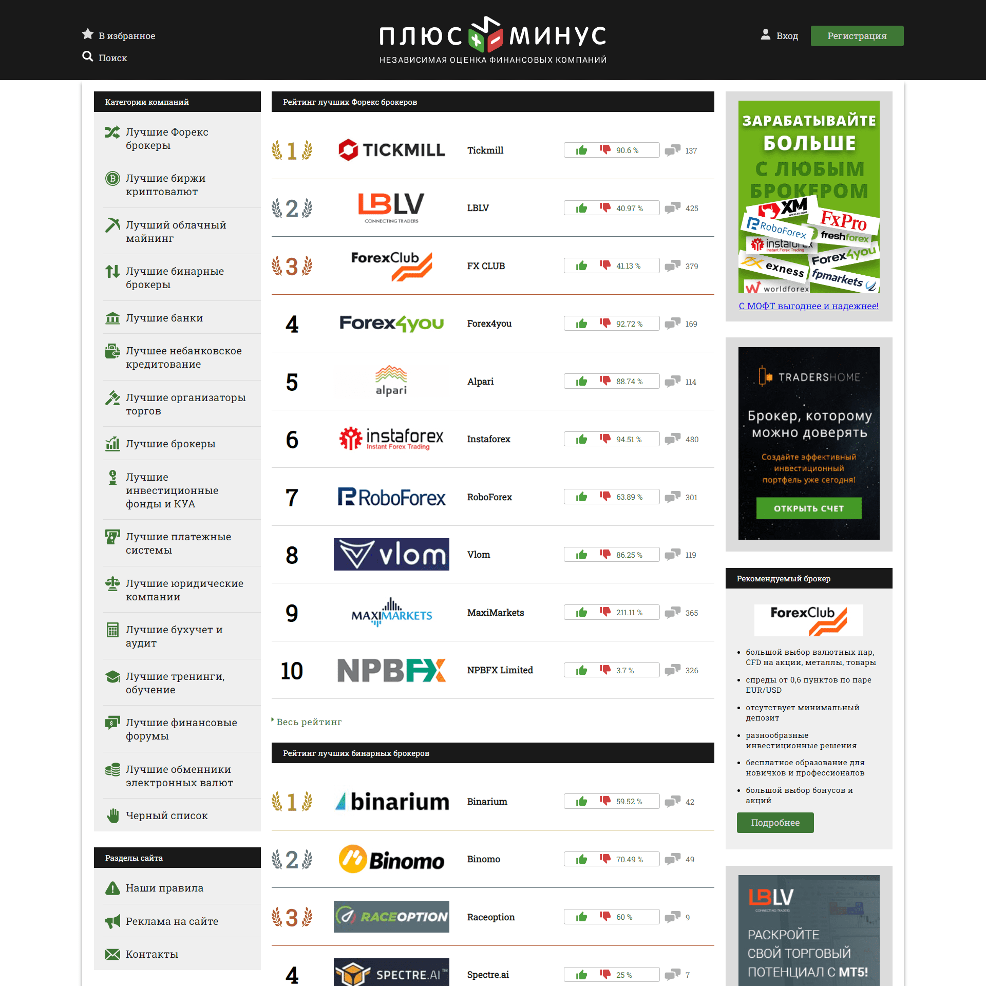 plusiminus.com (не публікує)